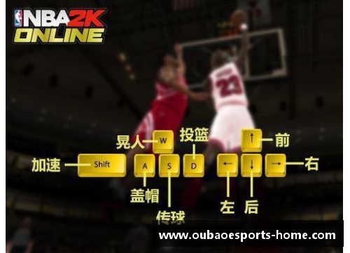 乔丹传奇：NBA2KOL中的霸主再现辉煌