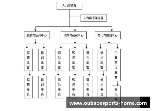 NBA鸟权制度解析与球员未来发展的关系